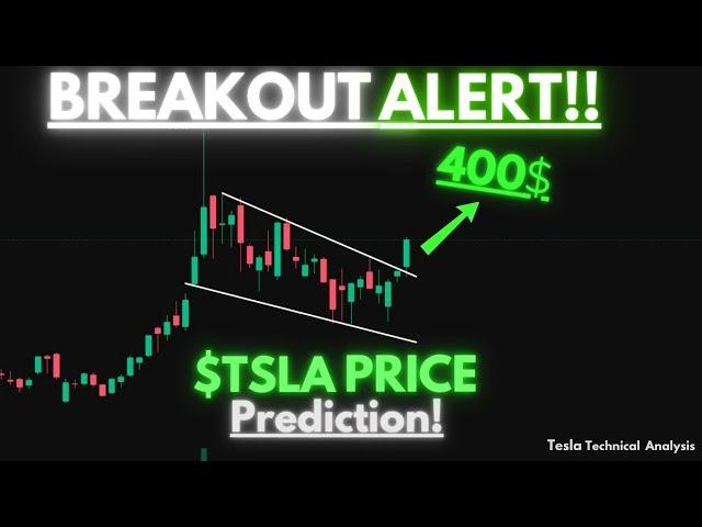 Tesla Price Prediction | Technical Analysis | May 29, 2025