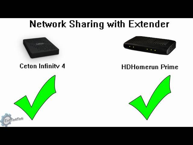 [Review] HDHomerun Prime VS InfiniTV 4 Cable Card Tuner Showdown