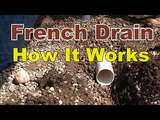 HOW A FRENCH DRAIN WORKS