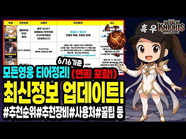 세븐나이츠리버스] 연희 출시 이후 모든 전설/희귀 영웅 티어, 사용차, 추천템셋 정리!(06/16기준) 이거 하나면 현 메타 끝! 딱 알려드립니다!