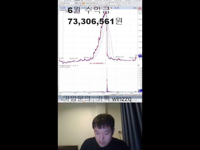 풍산, 키움증권, 카카오뱅크, 세진중공업, 한국항공우주 코스피 언제까지 급등할까?