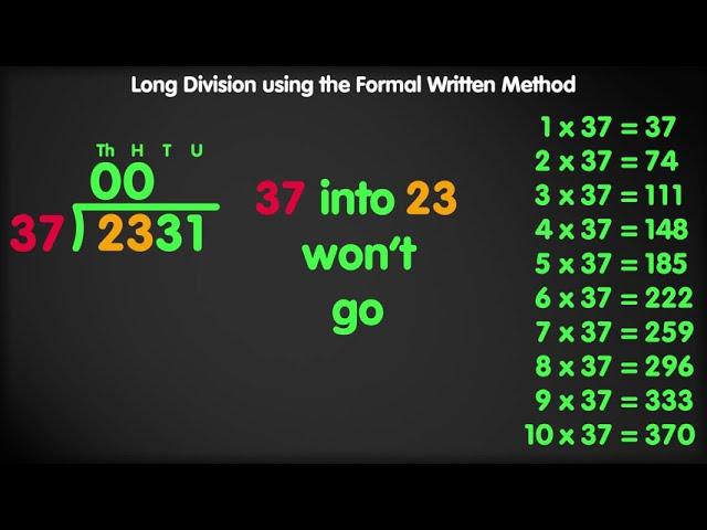 Dividing by a two-digit number using the formal written method