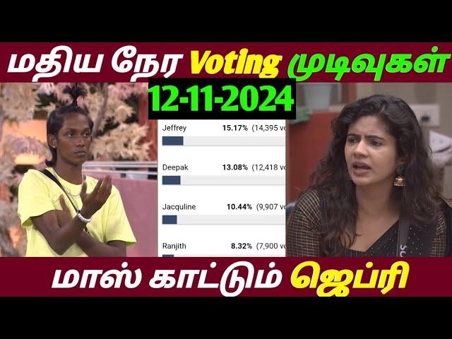 Bigg Boss season 8 Tamil today voting results|Bigg boss season 8 Tamil voting results today|Bb8tamil