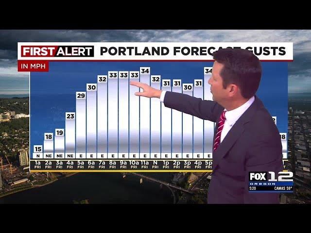 FOX 12 Oregon Thursday evening weather forecast for Portland (10/24)