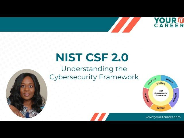 NIST CSF 2.0 Framework Training - IT/Cybersecurity Audit and Compliance Training