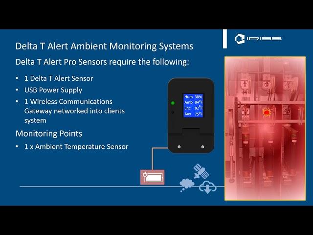 Wireless Temperature and Humidity Monitoring