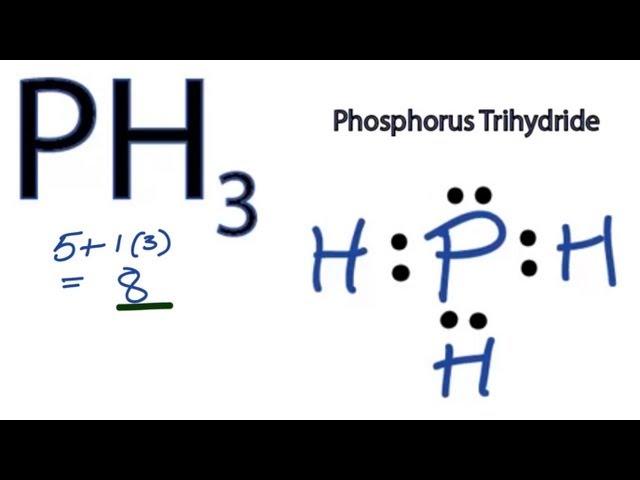 PH3 Lewis Structure - How to Draw the Lewis Structure for PH3