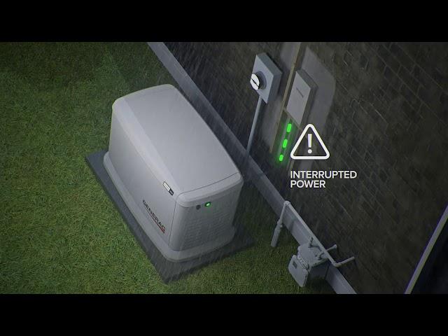 Generac Home Standby Generator: How It Works