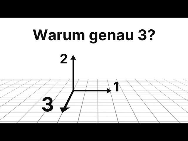 Warum gibt es genau 3 Dimensionen?