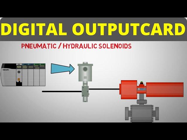 Digital Output Card – PLC Basics for Beginners – [Part 4]