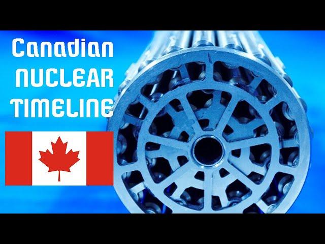 Canada's path to global leadership in Nuclear