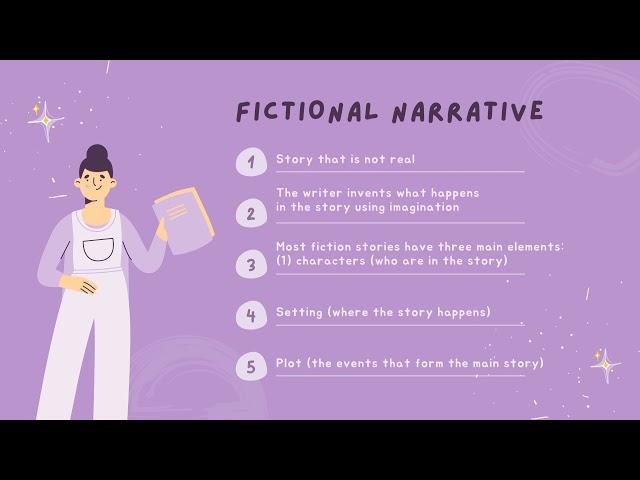 What is a Fictional Narrative (A Writing Lesson)