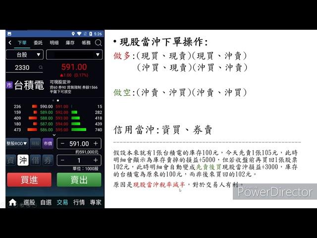 6.元大證券 投資先生-當沖下單介紹與注意事項