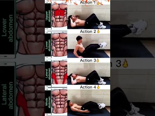 Tips Agar Perut Sixpack #3 (Home Workout) by:pasuxifitness #gym #olahraga #ototperut #fitness #abs