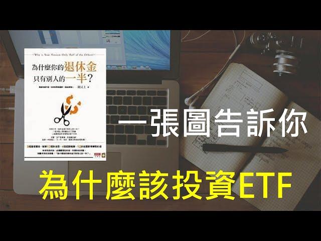 闕又上教你為什麼該投資ETF ?｜闕又上， 為什麼你的退休金只有別人的一半 EP1 ｜說書人JK