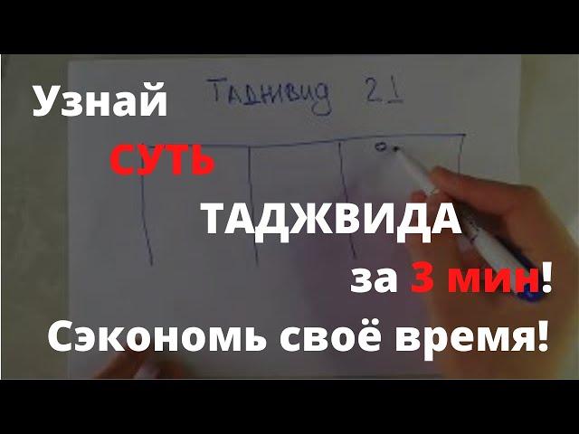 №0. Таджвид суть за 3 мин | Общая картина, без неё никуда