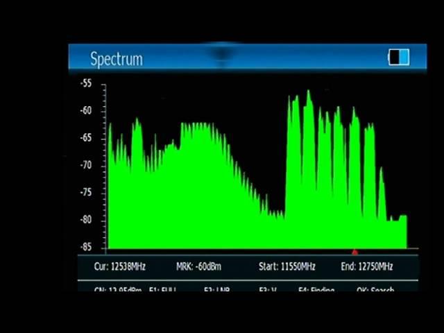 SH 600HD Spectrum