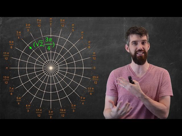 Intro to Polar Coordinates