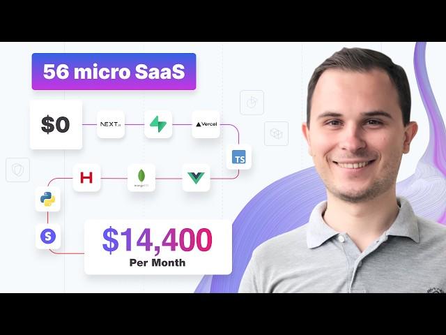 Build 56 micro SaaS, Earn $14,400/m, with SIMPLE Tech Stack