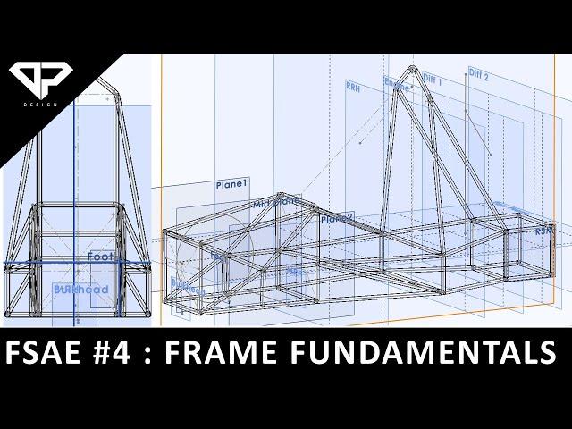 FORMULA STUDENT #4 : Building FSAE Car Frame in 10 Minutes | Frame Fundamentals | DP DESIGN