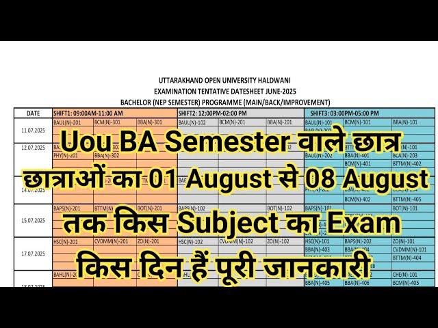 Uou BA First/Second/Third Or Fourth Semester Exam Date Sheet 2025 | Uou BA Date Sheet 2025 | Uou