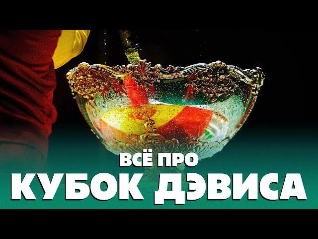 История Кубка Дэвиса: кто такой Дэвис, формат, рекорды!