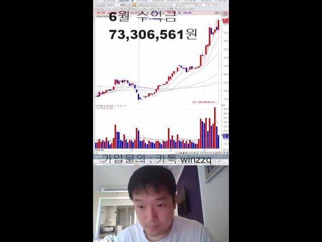 (긴급)이스라엘 이란 공습에 시장 대응 방안