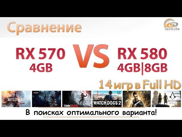 Radeon RX 570 4GB vs Radeon RX 580 4GB и 8GB: невероятное сравнение "новых" видеокарт AMD