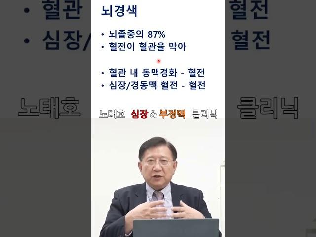 노태호의심장이야기