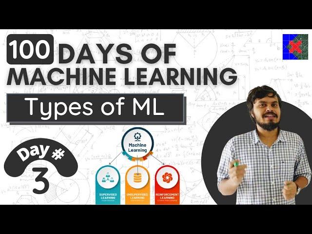 Types of Machine Learning for Beginners | Types of Machine learning in Hindi | Types of ML in Depth