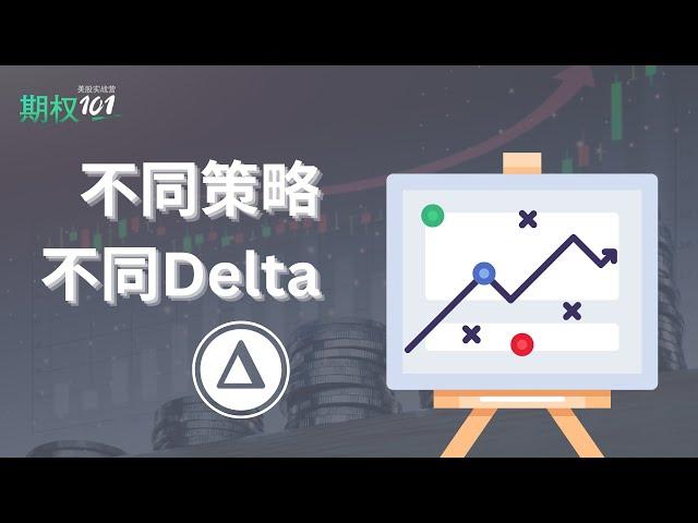 期权策略最佳Delta选择范围｜Delta的选择（期权101, 選擇權交易）