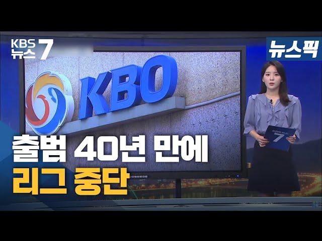 [뉴스픽] 출범 40년 만에 리그 중단 / KBS 뉴스7 대전 세종 충남 - 7월 15일 (목)