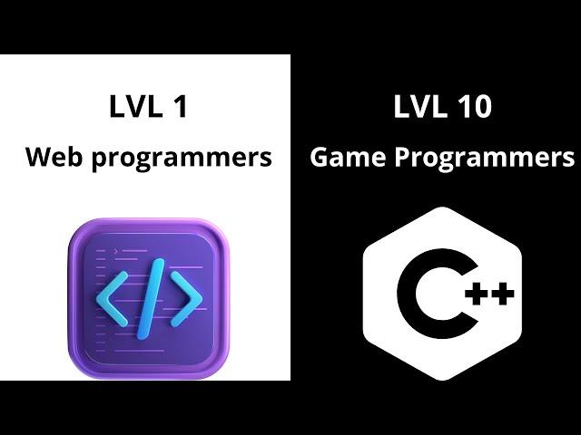 10 Levels Of Programmers