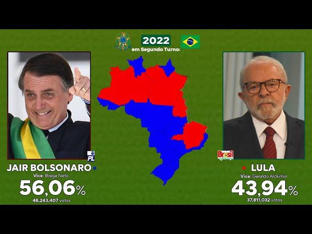 Eleições para Presidente do Brasil Sem o Nordeste (1989 - 2022)