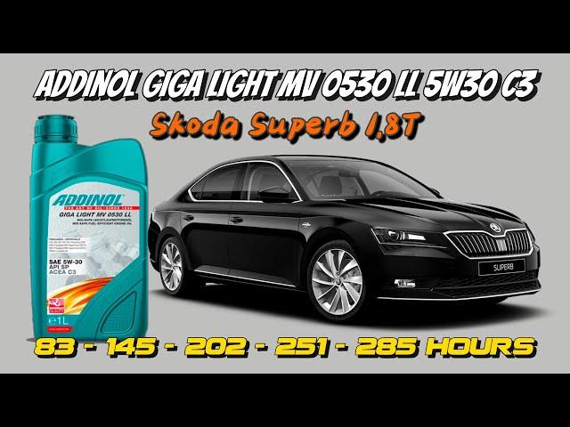 Addinol Giga Light MV 0530 LL 5w30 (отработка из Skoda 1.8T - несколько проб с разным пробегом).