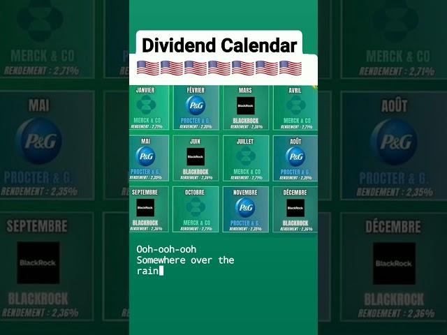 Dividend Calendar  #stockmarketinvestingtips #stocks #ricoshumildes #money