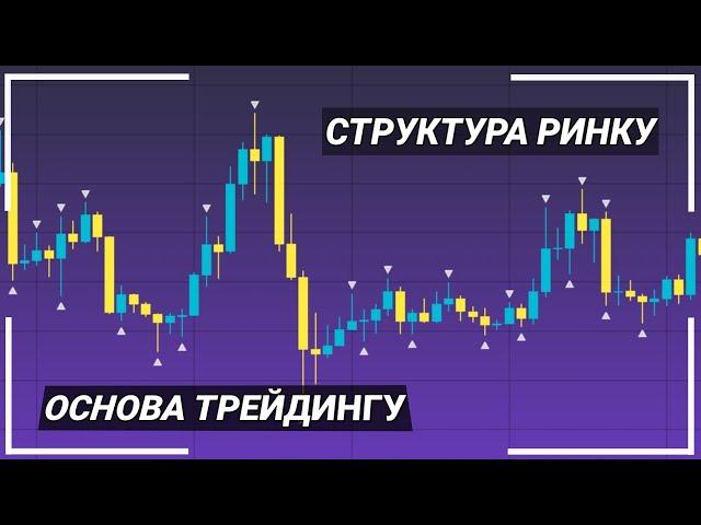 СТРУКТУРА РИНКУ в двух словах | ОСНОВИ ТЕХНІЧНОГО АНАЛІЗУ