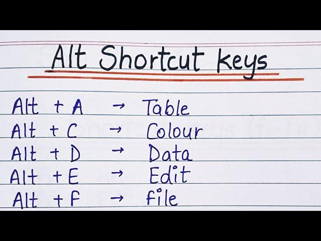 Alt A to Z shortcut keys of computer | Alt shortcut keys of computer