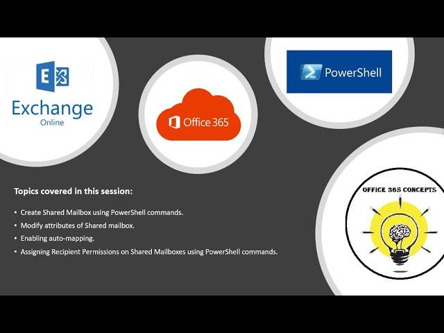 Mastering Office 365 with Powershell - Session 4 | How to manage Shared Mailboxes using Powershell