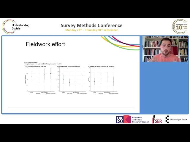 Response maximisation strategies in Understanding Society: evidence from experiments