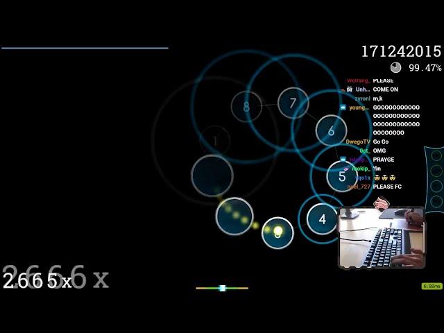 chronostasis 994pp sightread