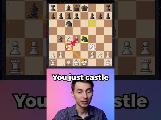 How to Win with the Italian Game Chess Opening