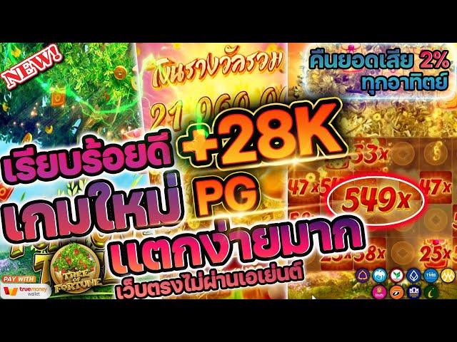 แนะนำ สอนสมัครสล็อต เว็บตรงไม่ผ่านเอเย่นต์2022  ฝากถอน-ไม่มีขั้นต่ำ มี true wallet ก็เล่นได้