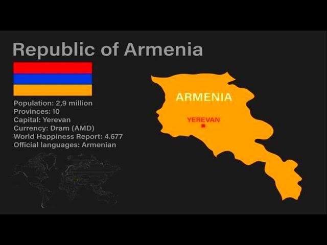 Basic information about Armenia Country | Must know about Armenia | State of Armenia |5min Knowledge