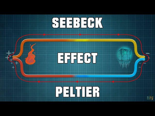 Seebeck & Peltier Effect - How Thermocouples & Peltier Cells work?