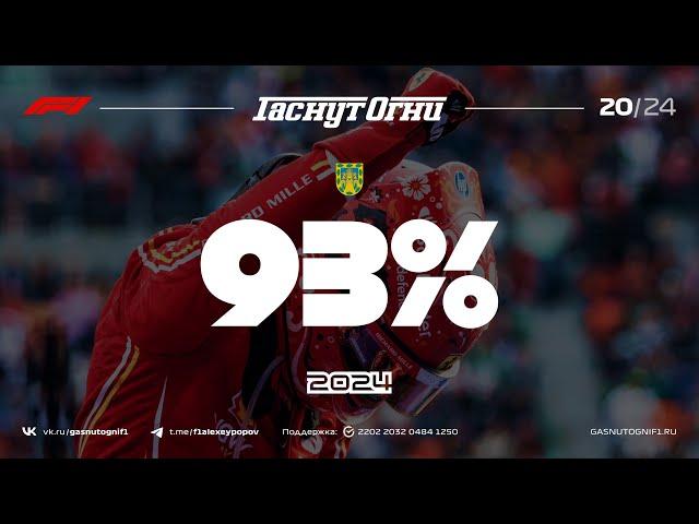 93%