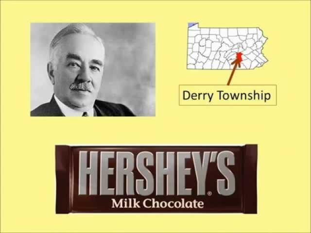 The Story of Milton Hershey