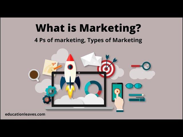 What is Marketing? | 4 Ps of marketing | Types of Marketing