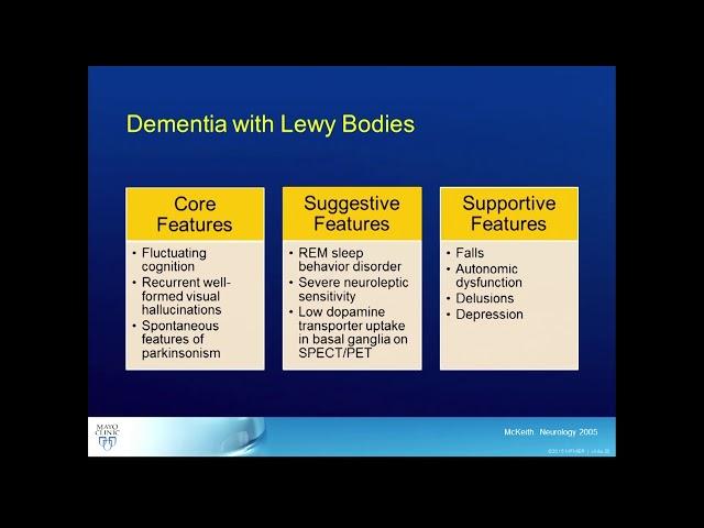 Overview of Dementia with Lewy Bodies (DLB)