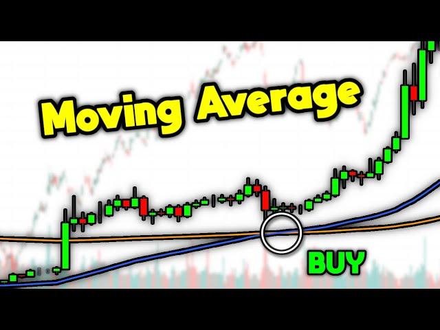 How To Add Moving Averages in Tradingview | What is the Best Moving Average? | SMA vs EMA Trading